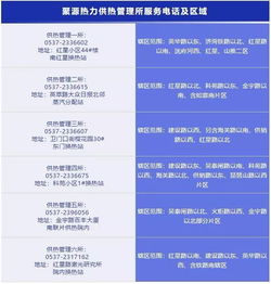 今日起，濟(jì)寧市東城區(qū)供暖進(jìn)入熱運(yùn)行，服務(wù)電話與區(qū)域劃分公布