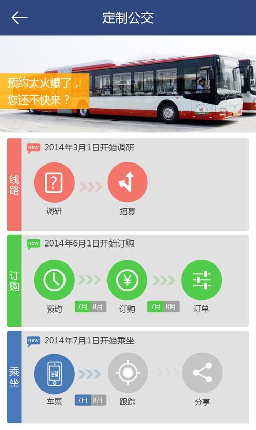 巴適公交 -- snoopdog | 智城外包網(wǎng) - 最專業(yè)的軟件外包網(wǎng)和項(xiàng)目外包