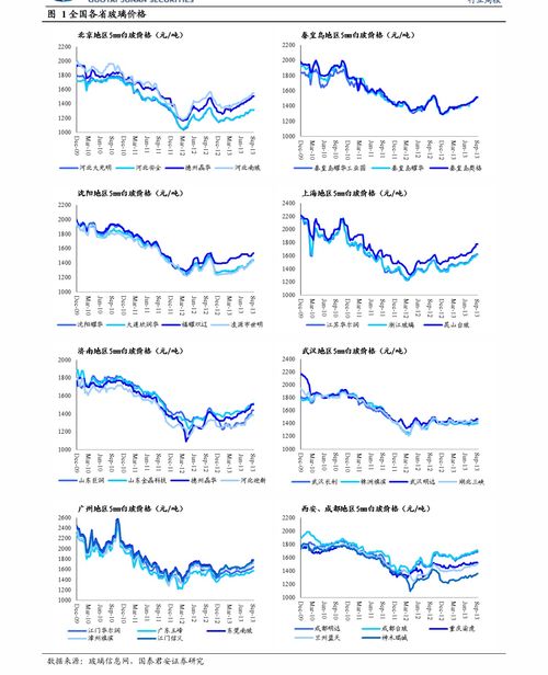 企業(yè)接了軟件單子算外包嗎 什么叫軟件外包