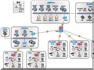 sw1997 的案例庫 專業(yè)的軟件外包網(wǎng)和項(xiàng)目外包 項(xiàng)目交易平臺(tái)
